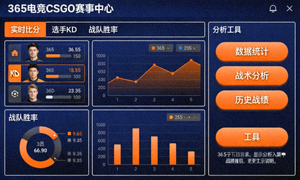 365电竞CSGO官网界面截图，展示赛事数据和分析工具